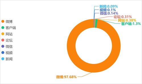 五一調休湊長假引發熱議 金融中介服務如何應對新機遇