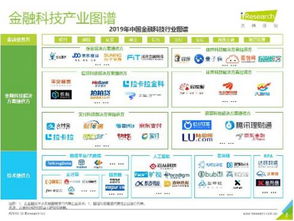 艾瑞咨詢 極融產(chǎn)品及技術(shù)優(yōu)勢獲多持牌機構(gòu)認可，賦能金融信息咨詢發(fā)展